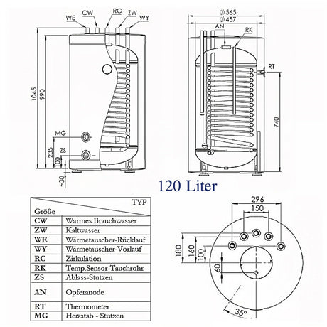 Warmwasserspeicher 120 Liter mit Wärmetauscher für Brauch- und Trinkwasser.