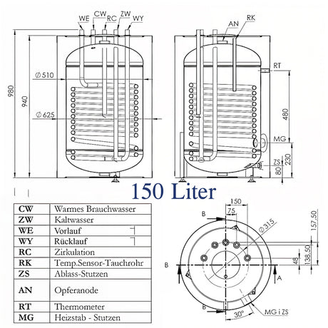 Warmwasserspeicher |Trinkwasserspeicher | Brauchwasserspeicher 100L-180L.