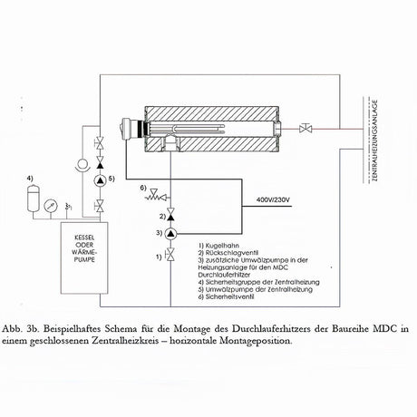 Durchlauferhitzer MDC 400 plus Elektroheizstab 6 kW.