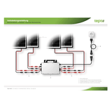 1680Wp Balkonkraftwerk Set - 4x JA Solar Fullblack Module - Hoymiles HMS-1600-4T.