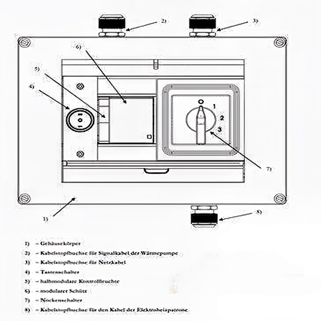 Heizpatrone einstellbare  6 kW  Elektroheizpatrone  PV geeignet.