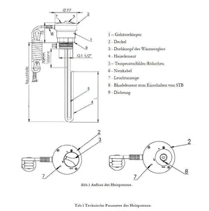 Durchlauferhitzer MDC 230 plus Heizstab 3 kW.