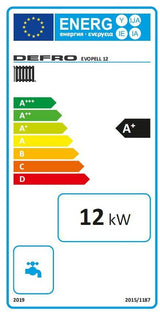 Pelletkessel Evopell 12 kW – Effiziente Pelletheizung 🌱 für Wohn- & Gewerbe.
