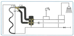 LK 551 Lanzenventil passend für HydroKit HWC.