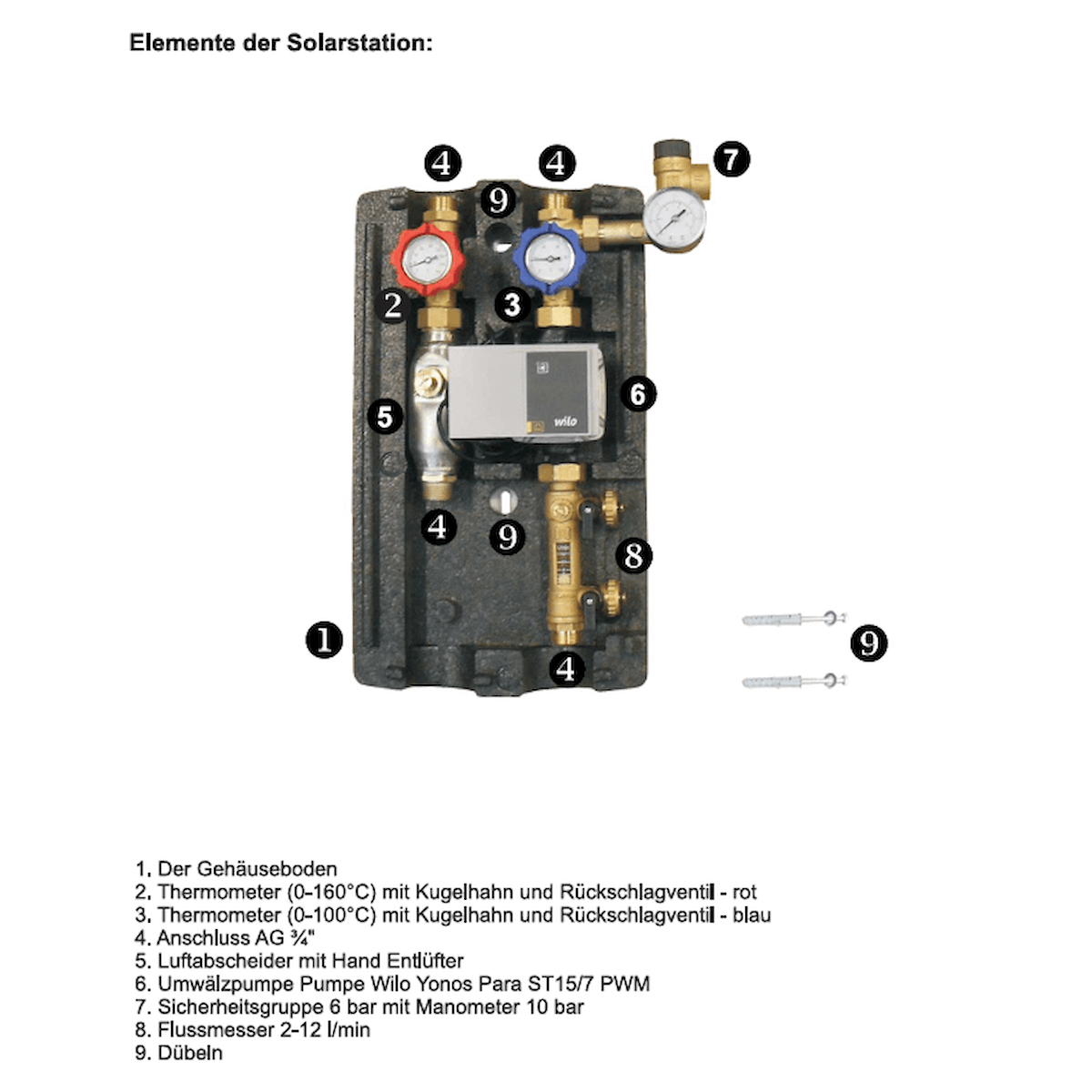 Sunex Solarstation GPS Hydra PWM mit Durchflussmesser ¾" AG.