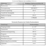 Heizpatrone einstellbare  6 kW  Elektroheizpatrone  PV geeignet.