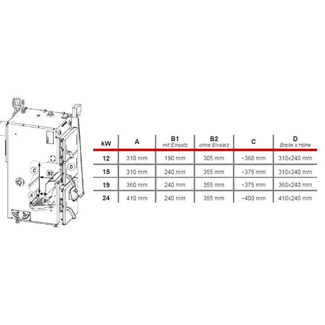 Defro Firewood Plus 24 kW Naturzugkessel – kompakt, effizient, robust 🔥.