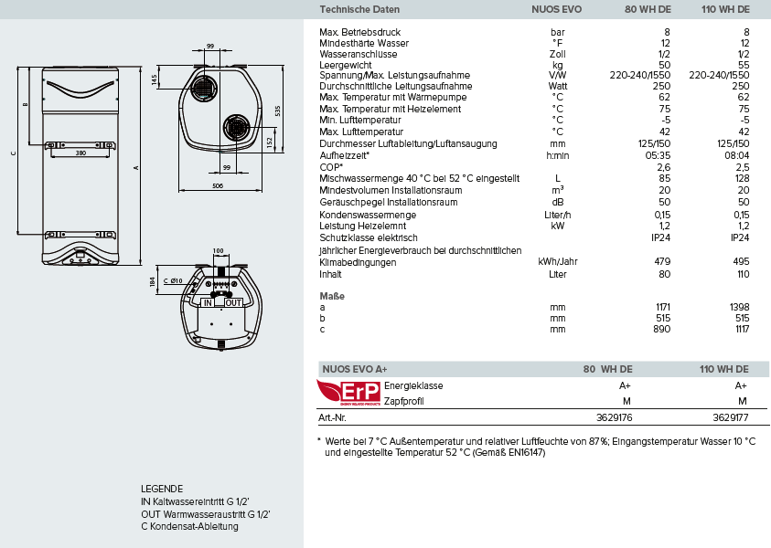 Wärmepumpe Trink,-Brauchwasser Ariston NUOS EVO A+