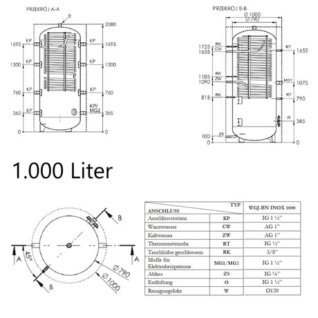 Hygienespeicher ohne Solarregister mit A Isolierung.
