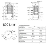 Hygienespeicher ohne Solarregister mit A Isolierung.
