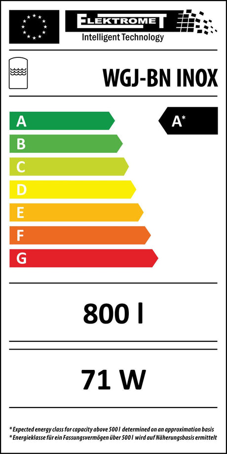 Hygienespeicher ohne Solarregister mit A Isolierung.