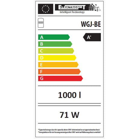 Heizwasser Pufferspeicher.