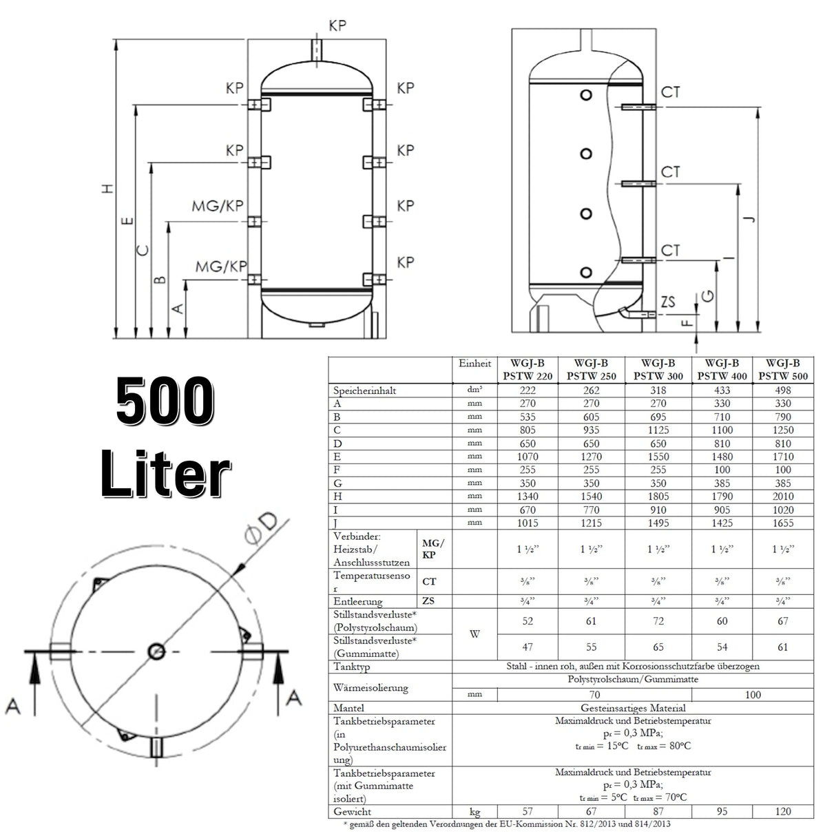 Heizwasser Pufferspeicher 500 Liter.