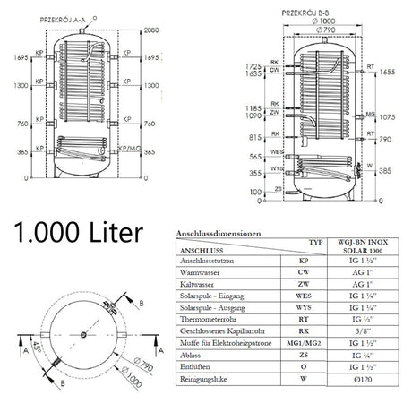 Hygienespeicher mit Solarregister & Isolierung A.