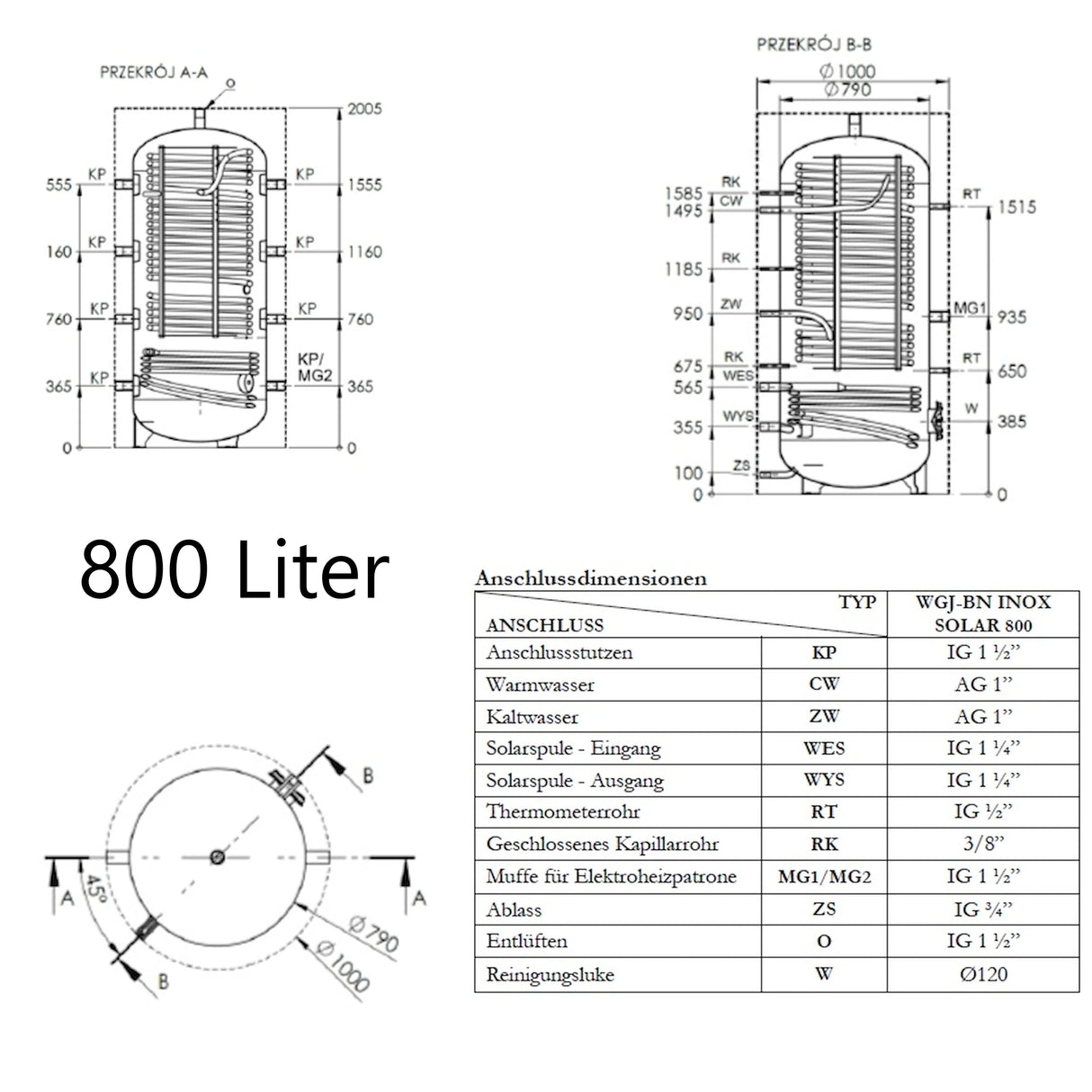 Hygienespeicher mit Solarregister & Isolierung A.