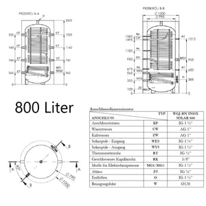 Hygienespeicher mit Solarregister & Isolierung A.