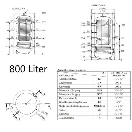 Hygienespeicher mit Solarregister & Isolierung A.