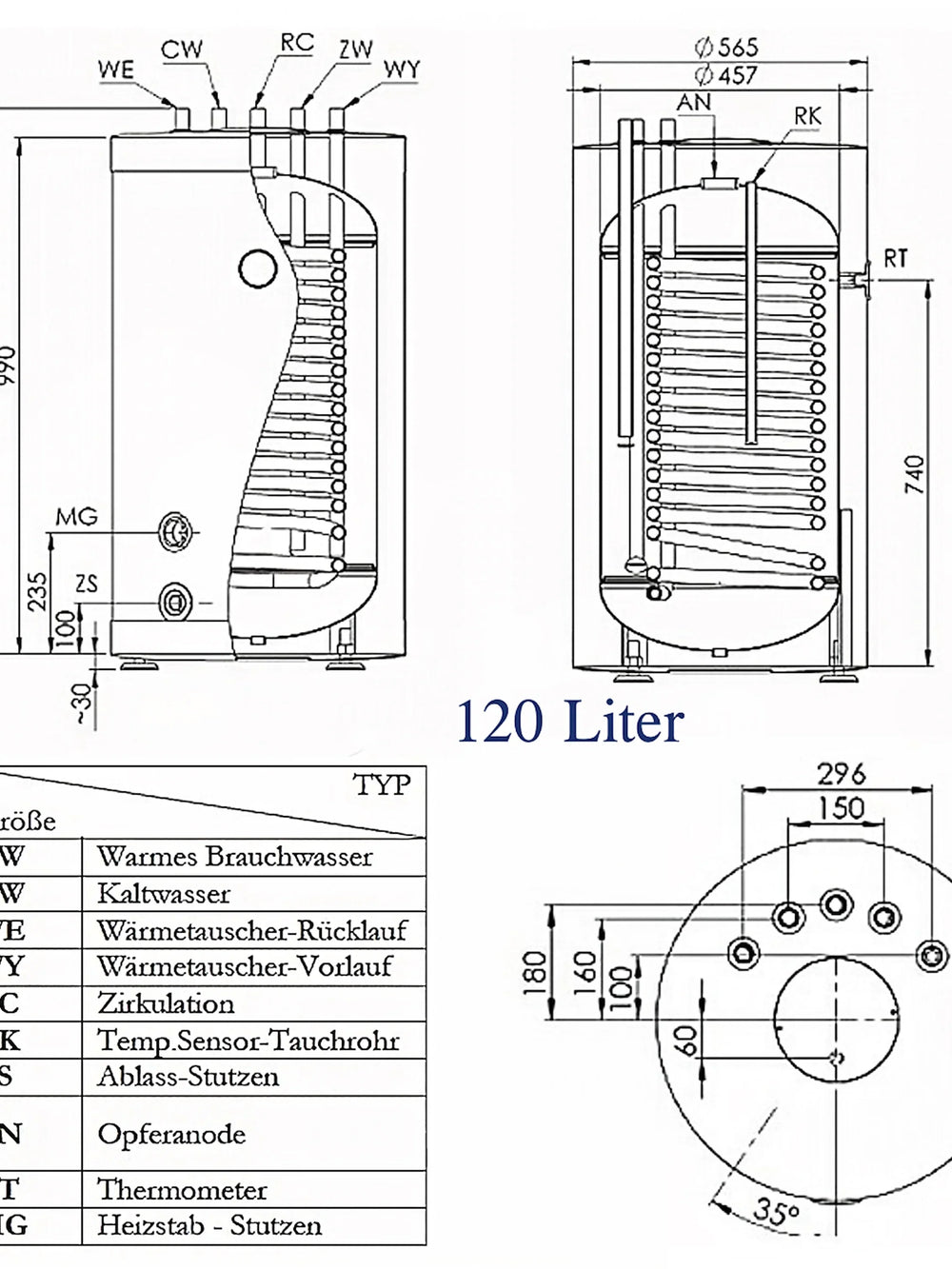 Trinkwasserspeicher 120 Liter plus Heizstab TERi 1,5 kW.