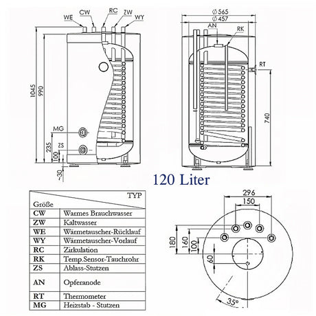 Trinkwasserspeicher 120 Liter plus Heizstab TERi 1,5 kW.