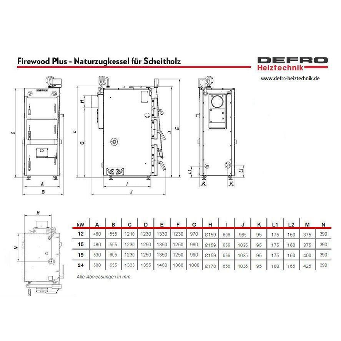 Defro Firewood Plus 19 kW