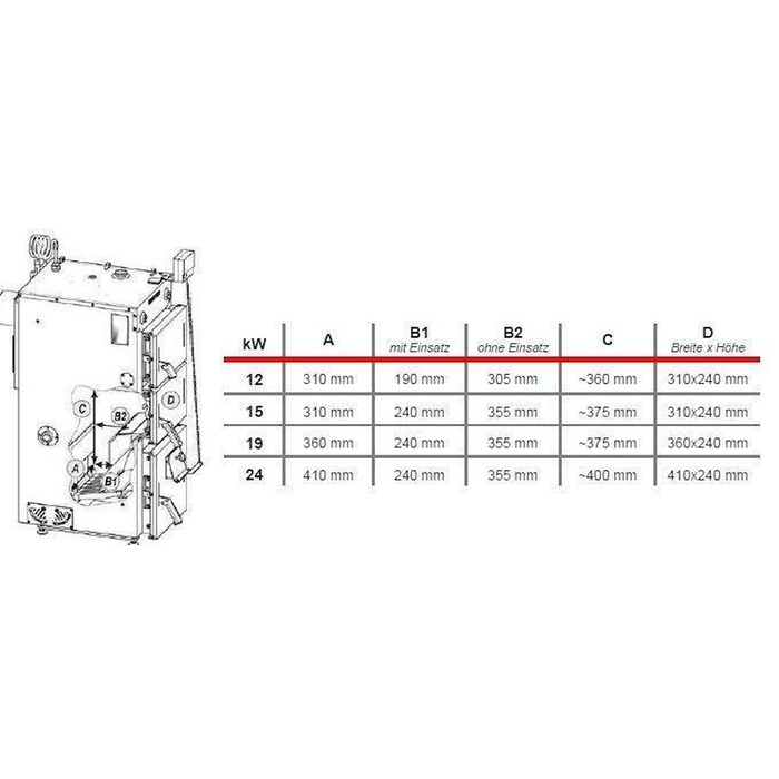 Defro Firewood 24 kW plus Hygienespeicher mit 2 WT