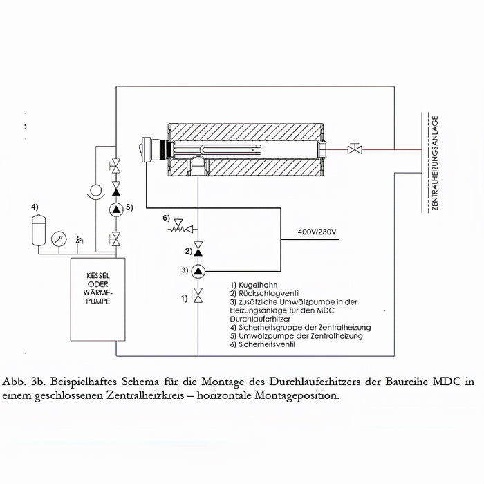 Schema zur Montage des Nachheizmoduls MDC in einem geschlossenen Heizkreis mit Heizstab und Pumpen. 🛠️🔧