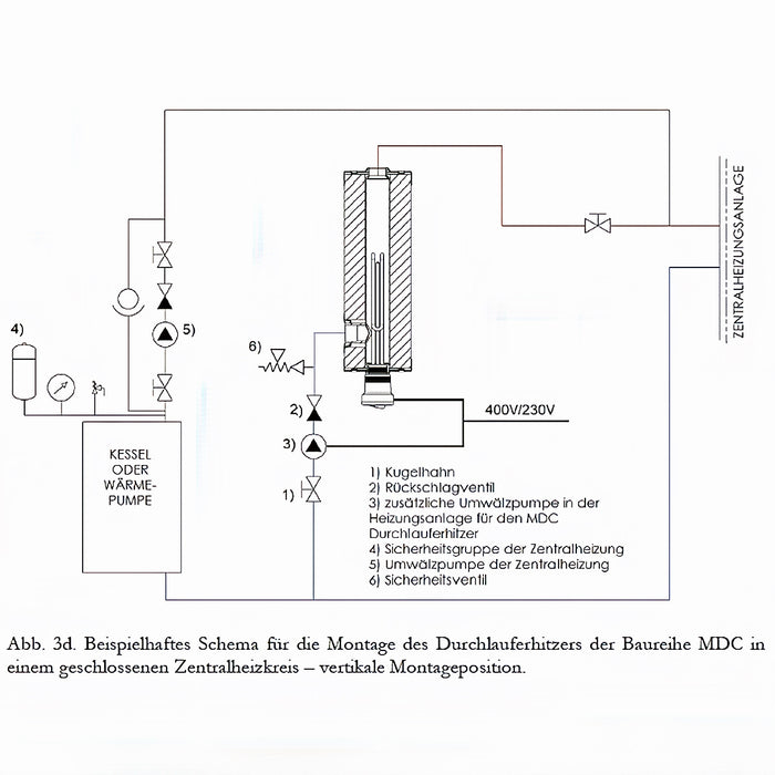 Schema zur Montage des Nachheizmoduls MDC 230 in einem geschlossenen Heizsystem 🔧🌡️.