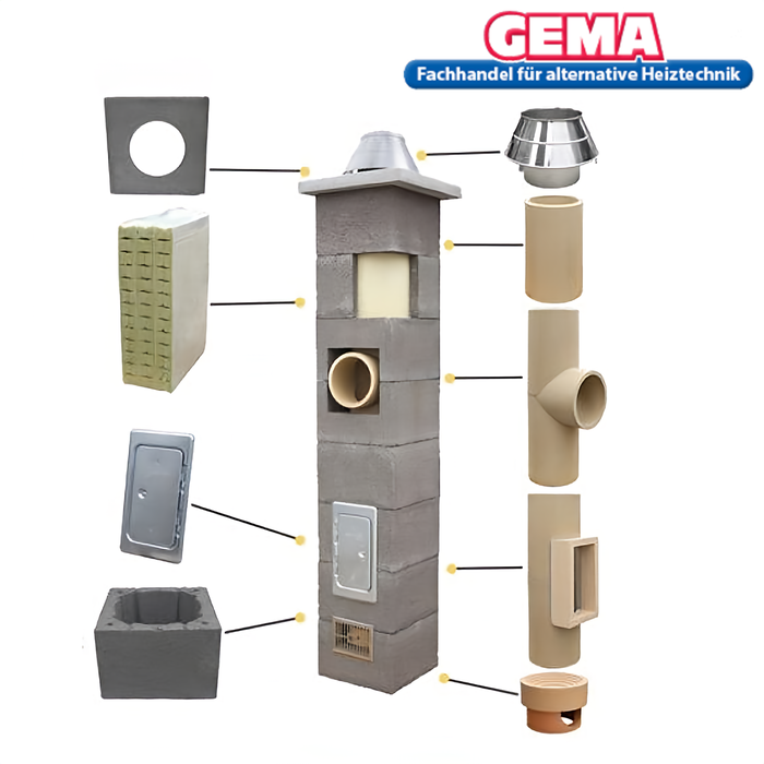 10m DN200 Schornstein Bausatz 3-Schalig Massiv