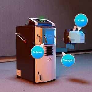 Kombinovaný kotol Attack SLX Combi 25 kW na drevo a pelety – účinnosť