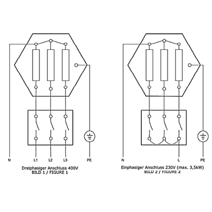 Elektroheizstab Heizpatrone  3 kW 1 ½“ Notheizung  PV geeignet