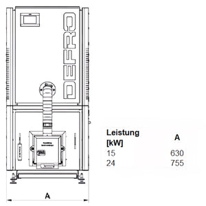 Effizienter Pelletkessel von Calori für nachhaltige Heizlösungen im modernen Haushalt