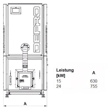 Effizienter Pelletkessel von Calori für nachhaltige Heizlösungen im modernen Haushalt