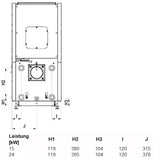 Effizienter Pelletkessel von Calori für nachhaltige Heizlösungen im modernen Haushalt