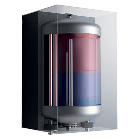 Vaillant actoSTOR VIH QL 75/2 B Warmwasser-Schichtladespeicher, wandhängend.