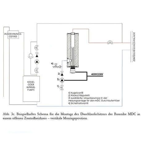 Durchlauferhitzer MDC 400P inkl. Elektroheizstab 9 kW.