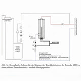 Durchlauferhitzer MDC 400 plus Elektroheizstab 6 kW.
