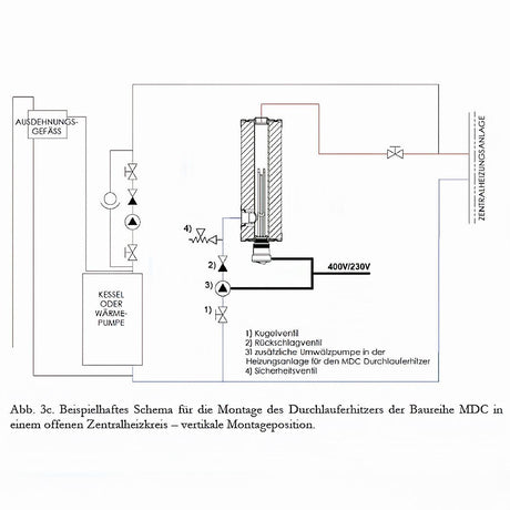 Durchlauferhitzer MDC 400 plus Elektroheizstab 6 kW.