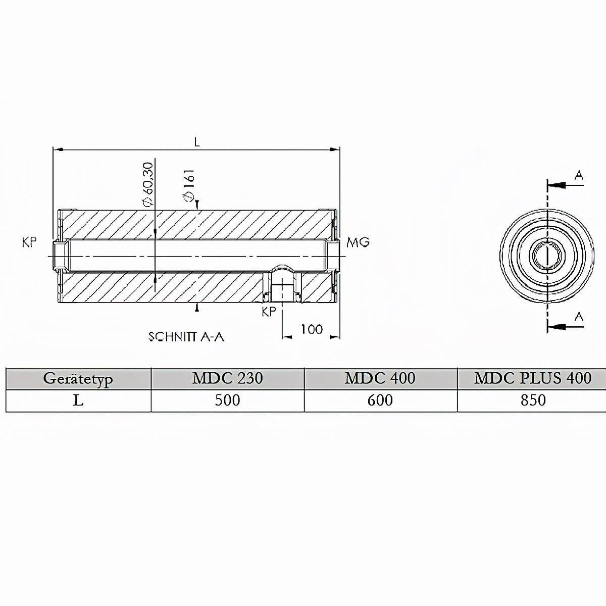 Durchlauferhitzer MDC 400 plus Elektroheizstab 6 kW.
