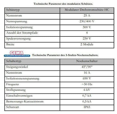 Heizstab 9 kW  mit einstellbare Heizpatrone.