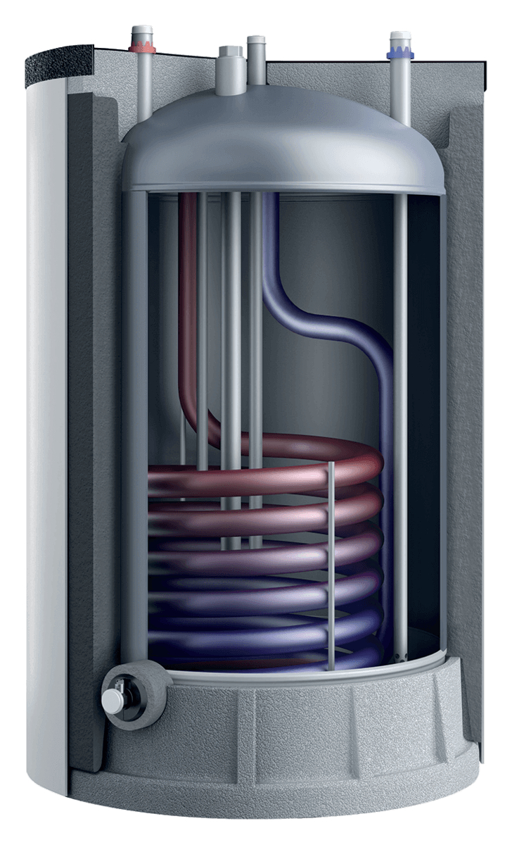 Vaillant uniSTOR plus | VIH R 120/6 B.