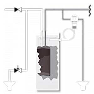 Thermische Ablaufsicherung ¾".