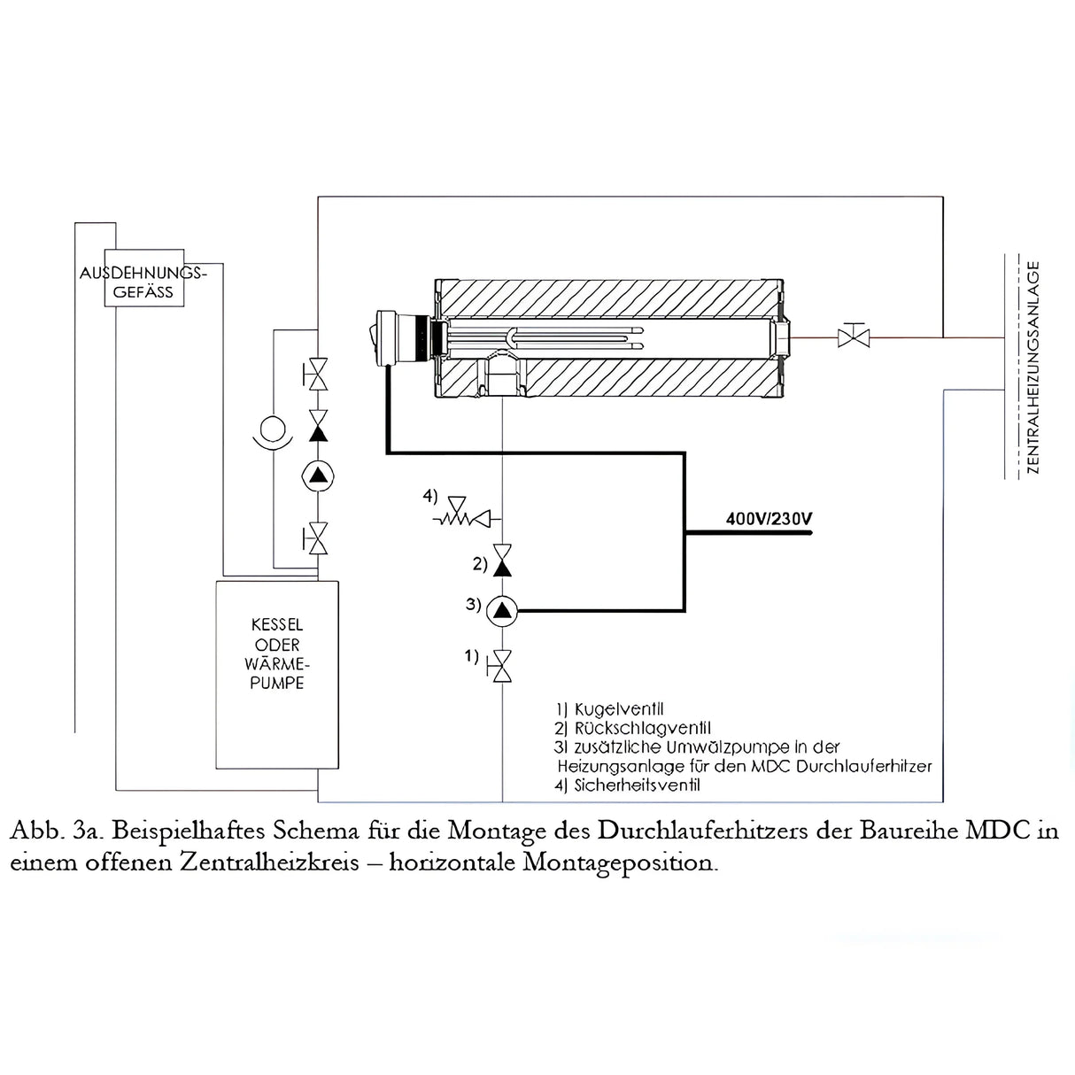Nachheizmodul Notheizung Durchlauferhitzer  1 1/2" MDC 230.