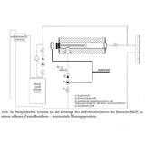 Durchlauferhitzer MDC 400P inkl. Elektroheizstab 9 kW.