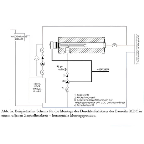 Durchlauferhitzer MDC 400P inkl. Elektroheizstab 9 kW.