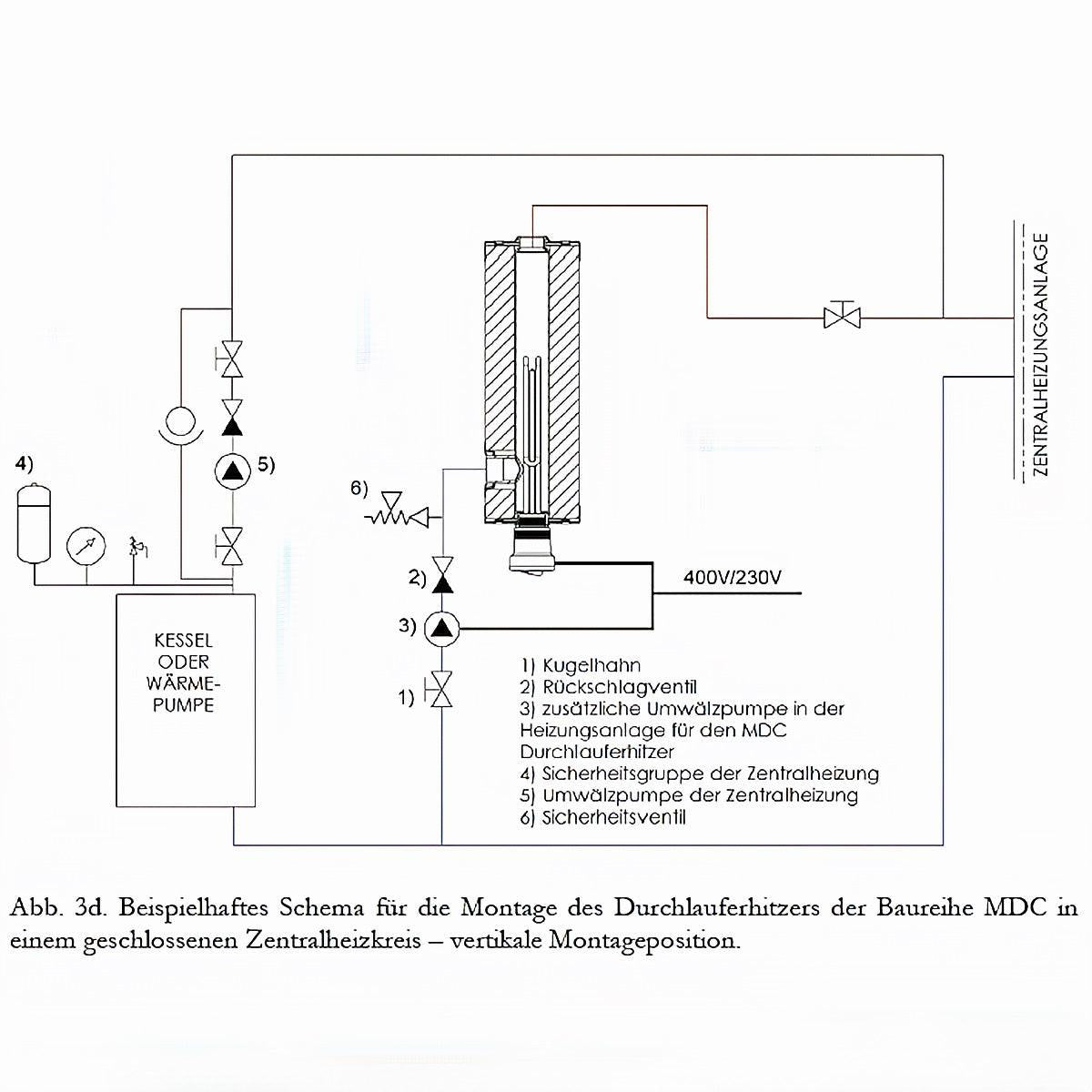 Durchlauferhitzer MDC 400 plus Elektroheizstab 6 kW.