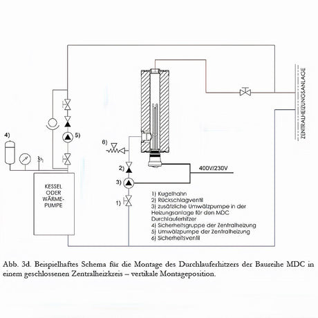 Durchlauferhitzer MDC 400 plus Elektroheizstab 6 kW.
