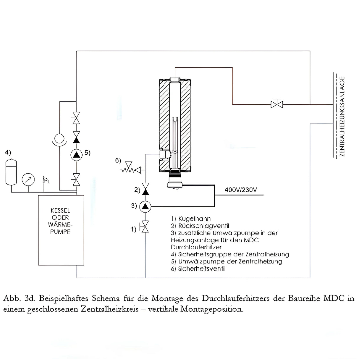 Nachheizmodul Notheizung Durchlauferhitzer  1 1/2" MDC 230.