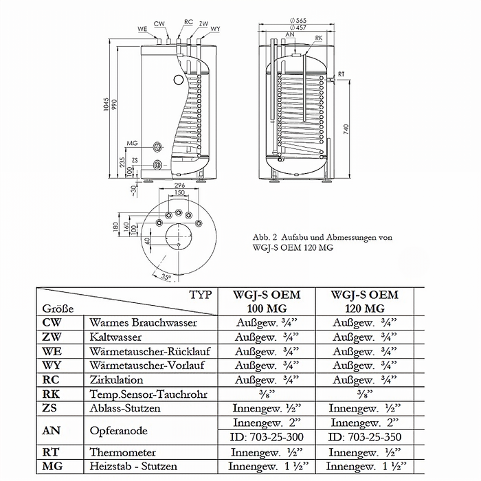 Technische Zeichnung des Trinkwasserspeichers 120L mit Heizstab 2 kW, inklusive Maße und Anschlüsse 🔧💧