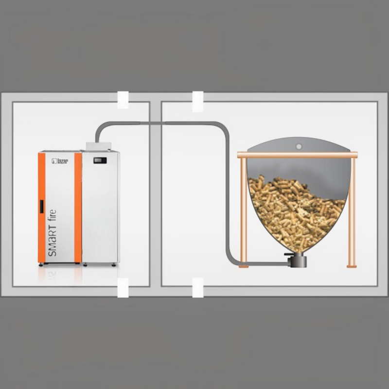 GEMA Shop HKS Lazar SmartFire Compact 15 Pelletkessel mit externem Pelletlager und automatischer Zuführung