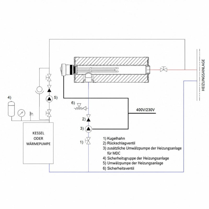 GEMA Shop technisches Schema der hydraulischen Einbindung des MDC 230 Heizmoduls in eine Zentralheizungsanlage